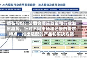 盛弘股份：公司会顺应政策和行业发展趋势，针对不同市场和场景的需求特点，推出适配的产品和解决方案