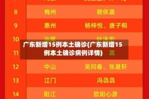 广东新增15例本土确诊(广东新增15例本土确诊病例详情)