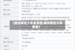 【螺纹钢近十年走势图,螺纹钢近几年费用】