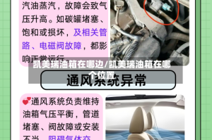 凯美瑞油箱在哪边/凯美瑞油箱在哪个位置