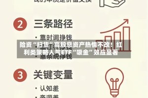 险资“扫货”高股息资产热情不改！红利类策略人气ETF“吸金”效应显著