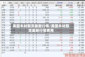 美国木材期货最新行情/美国木材期货最新行情费用