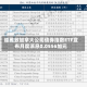 德雅致加拿大公司债券指数ETF宣布月度派息0.0556加元
