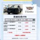 凯迪拉克cts报价/凯迪拉克cts报价表