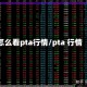 怎么看pta行情/pta 行情