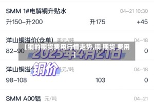 【铜的期货费用行情走势,铜 期货 费用】