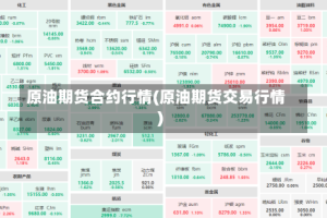 原油期货合约行情(原油期货交易行情)