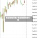 美国股指行情/美国股票指数行情