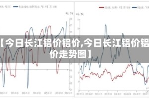 【今日长江铝价铝价,今日长江铝价铝价走势图】