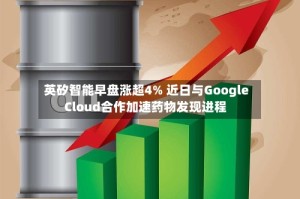 英矽智能早盘涨超4% 近日与Google Cloud合作加速药物发现进程