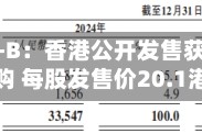英派药业-B：香港公开发售获2282.4倍认购 每股发售价20.1港元