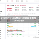 pvc主力今日行情(pvc主力期货费用实时行情)