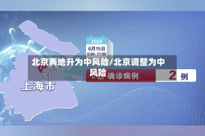 北京两地升为中风险/北京调整为中风险