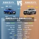 凯迪拉克xt4大小/凯迪拉克XT4大小尺寸