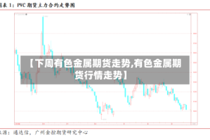 【下周有色金属期货走势,有色金属期货行情走势】