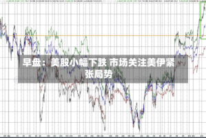 早盘：美股小幅下跌 市场关注美伊紧张局势