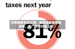 巴西国家石油公司：若国会批准燃油减税，炼厂汽油价或上涨