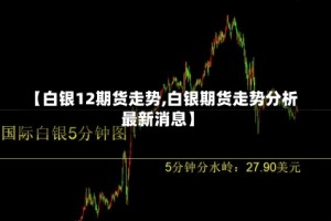 【白银12期货走势,白银期货走势分析最新消息】