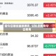 铜今日期货最新费用/铜期货费用今日费用