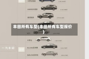 丰田所有车型(丰田所有车型报价)