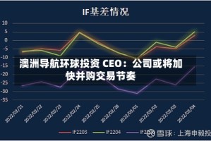 澳洲导航环球投资 CEO：公司或将加快并购交易节奏