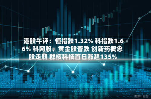 港股午评：恒指跌1.32% 科指跌1.66% 科网股	、黄金股普跌 创新药概念股走弱 群核科技首日涨超135%-第1张图片