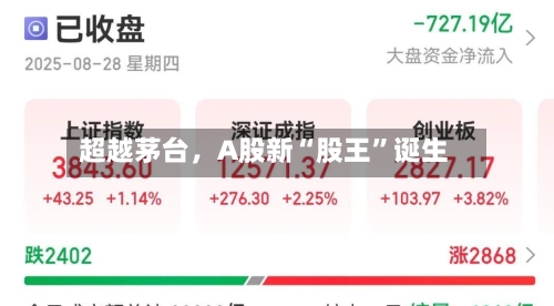 超越茅台	，A股新“股王	”诞生-第3张图片