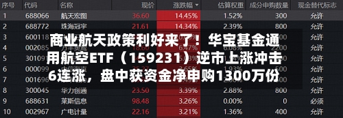 商业航天政策利好来了！华宝基金通用航空ETF（159231）逆市上涨冲击6连涨，盘中获资金净申购1300万份-第2张图片
