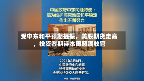 受中东和平预期提振，美股期货走高	，投资者期待本周圆满收官-第2张图片
