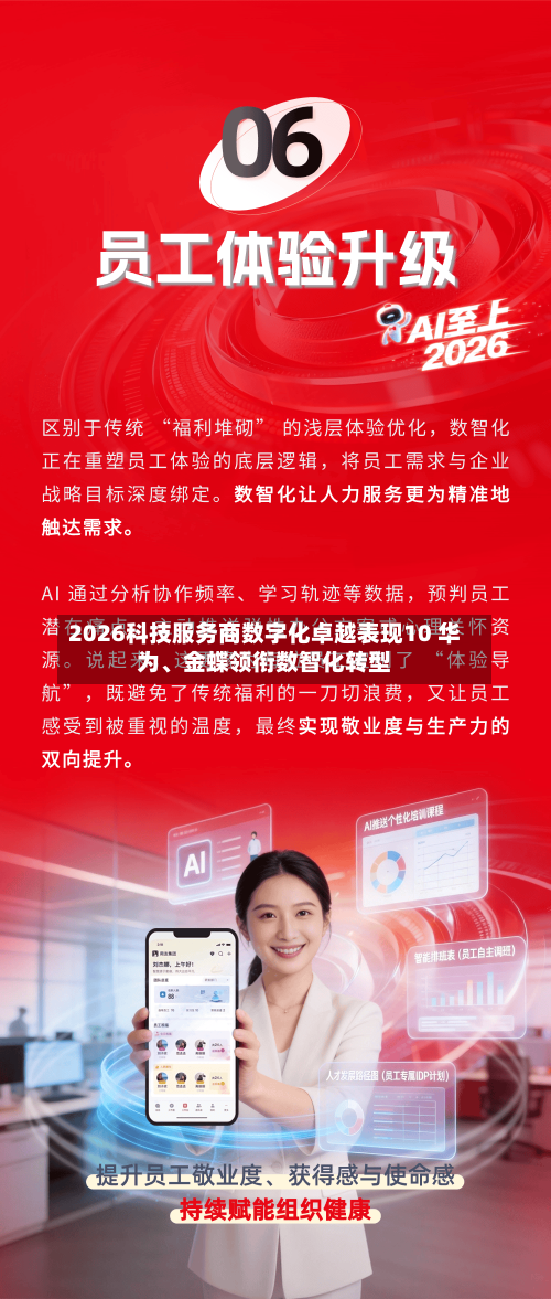 2026科技服务商数字化卓越表现10 华为、金蝶领衔数智化转型-第3张图片