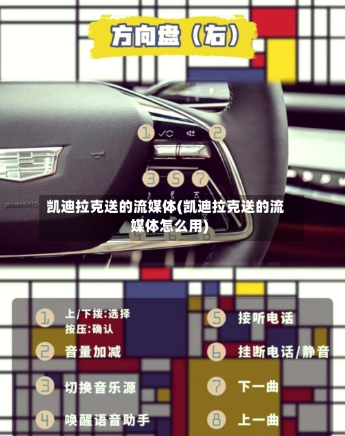 凯迪拉克送的流媒体(凯迪拉克送的流媒体怎么用)-第2张图片