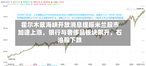 霍尔木兹海峡开放消息提振米兰股市加速上涨，银行与奢侈品板块飙升，石油股下跌-第2张图片