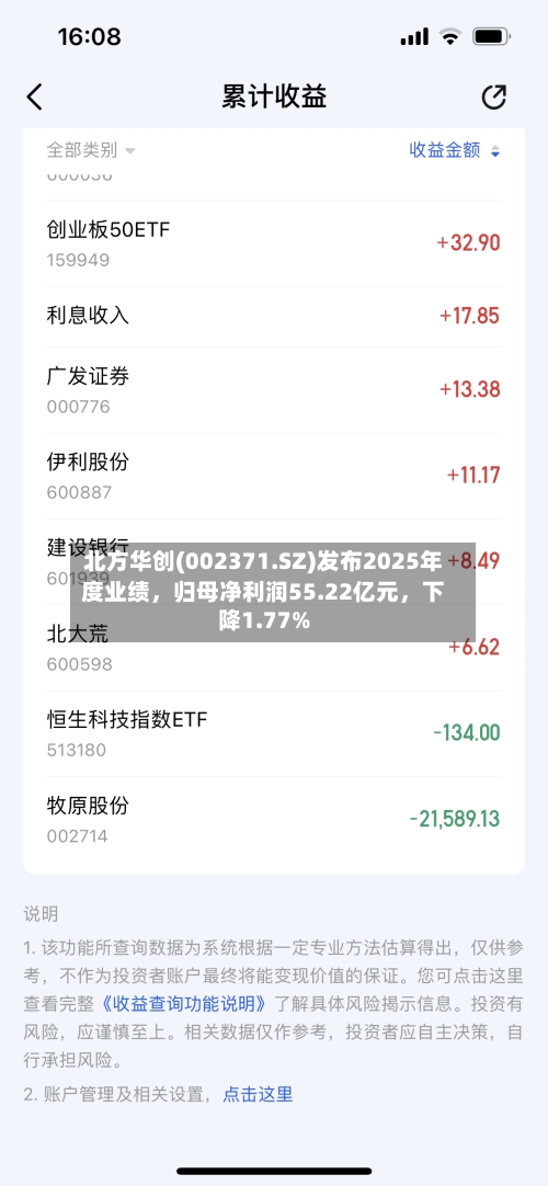 北方华创(002371.SZ)发布2025年度业绩，归母净利润55.22亿元，下降1.77%-第2张图片