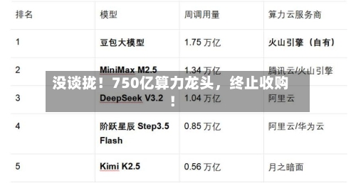 没谈拢！750亿算力龙头，终止收购！-第1张图片