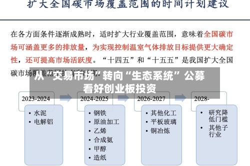 从“交易市场”转向“生态系统	” 公募看好创业板投资-第1张图片