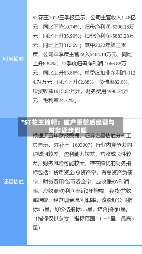 *ST花王摘帽：破产重整后经营与财务逐步回暖-第2张图片