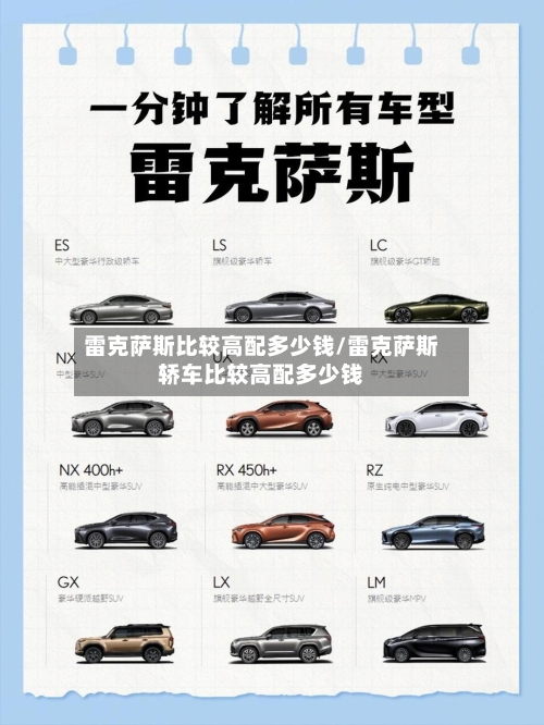 雷克萨斯比较高配多少钱/雷克萨斯轿车比较高配多少钱-第3张图片