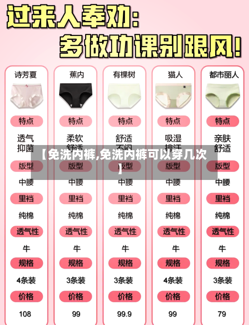 【免洗内裤,免洗内裤可以穿几次】-第1张图片