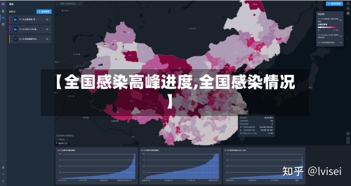 【全国感染高峰进度,全国感染情况】-第1张图片