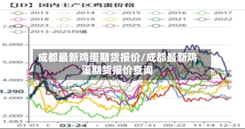 成都最新鸡蛋期货报价/成都最新鸡蛋期货报价查询-第2张图片