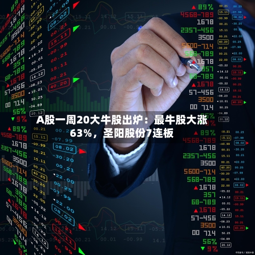 A股一周20大牛股出炉：最牛股大涨63%，圣阳股份7连板-第1张图片