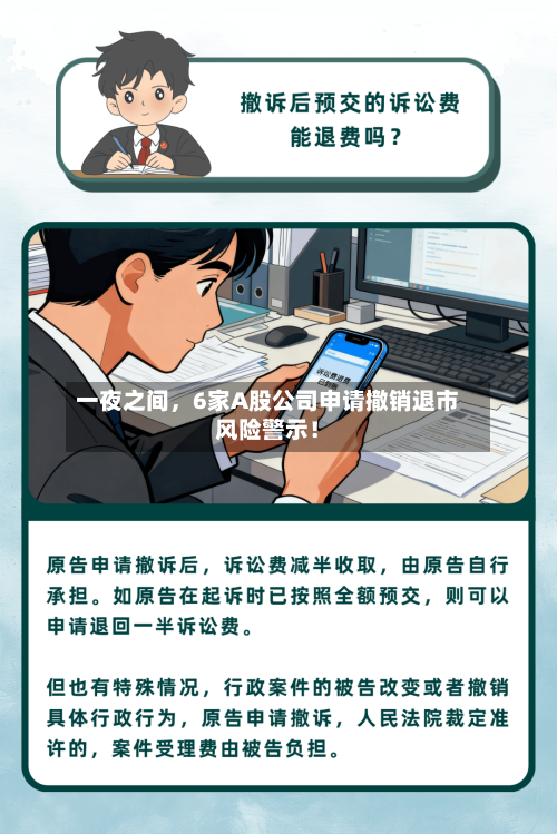 一夜之间，6家A股公司申请撤销退市风险警示！-第1张图片