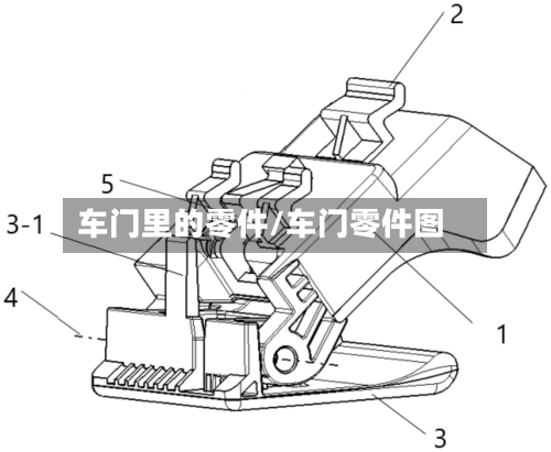 车门里的零件/车门零件图-第1张图片