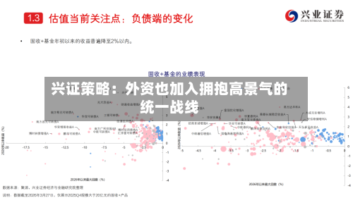 兴证策略：外资也加入拥抱高景气的统一战线-第1张图片