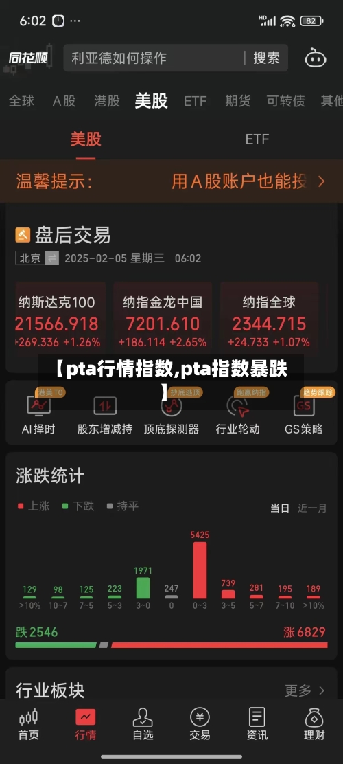 【pta行情指数,pta指数暴跌】-第3张图片