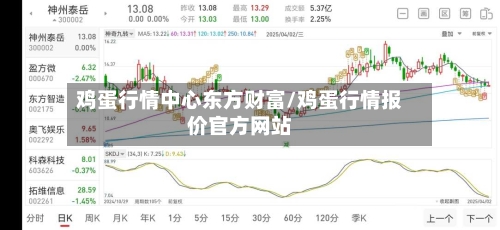 鸡蛋行情中心东方财富/鸡蛋行情报价官方网站-第1张图片