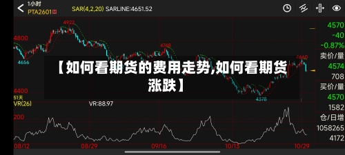 【如何看期货的费用走势,如何看期货涨跌】-第1张图片