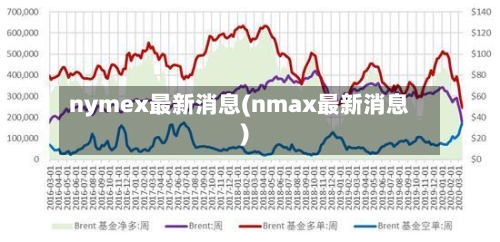nymex最新消息(nmax最新消息)-第2张图片