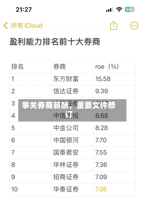 事关券商薪酬，重要文件修订-第1张图片