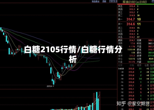 白糖2105行情/白糖行情分析-第1张图片